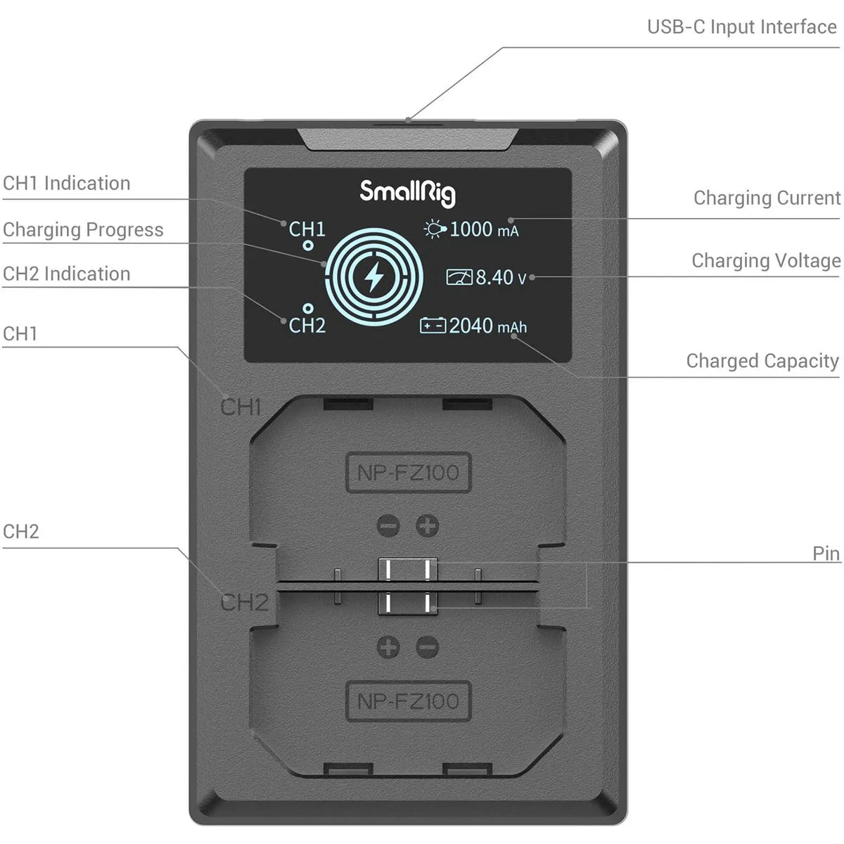 SmallRig 3824 Kit 2 Acumulatori tip Sony NP-FZ100 si Incarcator